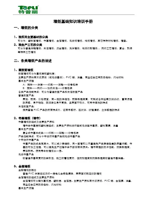 墙纸基础知识培训手册