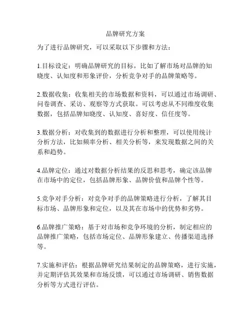 品牌研究方案