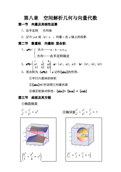 高数第八章总结
