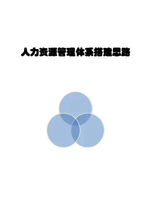 人力资源搭建思路