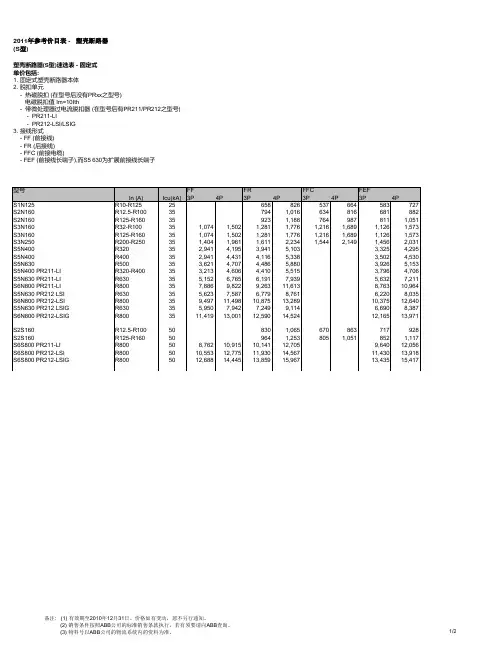 塑壳S系列MCCB-Isomax(abb断路器选型和技术参数)