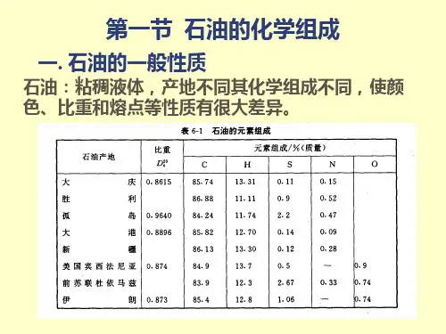 第六章-石油化学及炼制PPT课件