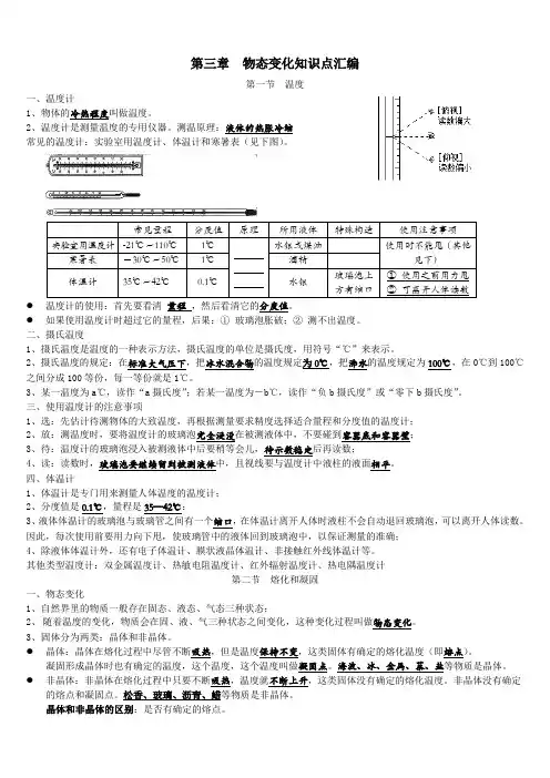 人教版2020年 八年级上册物理《第三章 物态变化》 知识点总结
