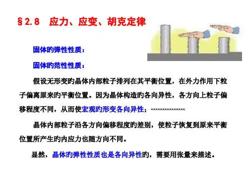 固体物理4PPT课件一等奖新名师优质课获奖比赛公开课