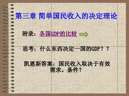 宏观经济学 第三章 简单国民收入的决定理论.