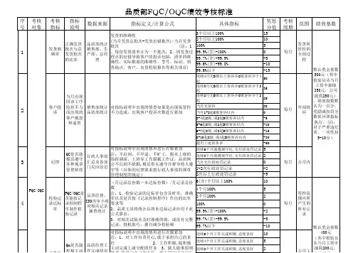品质部FQC及OQC绩效考核标准