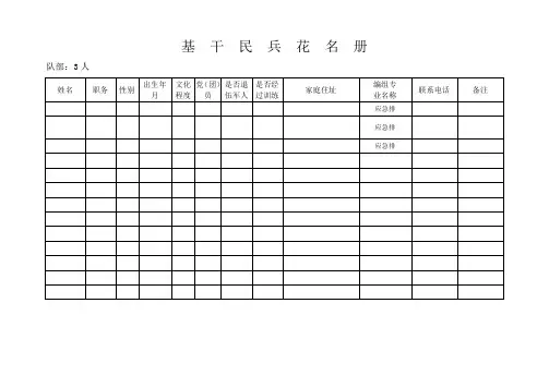 基干民兵花名册