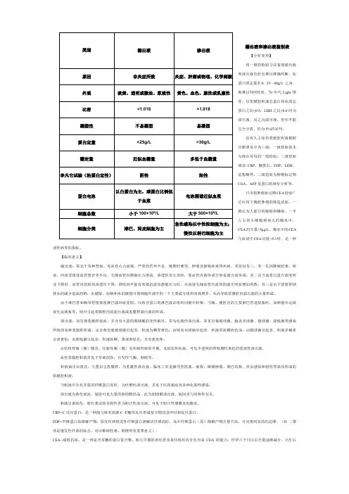 漏出液和渗出液鉴别表