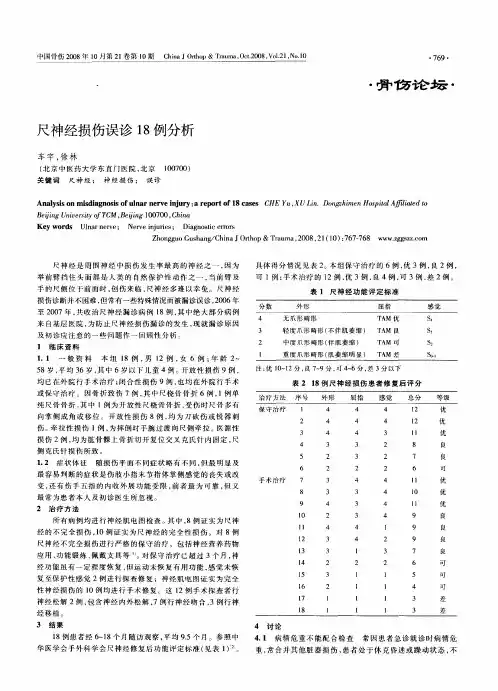 尺神经损伤误诊18例分析