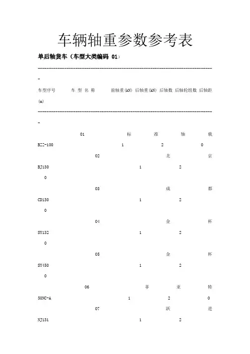 车辆轴重参数参考表