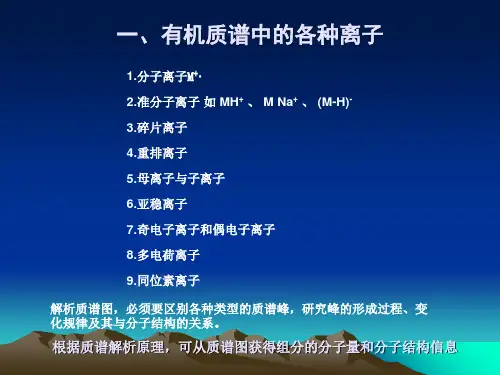 质谱解析基础