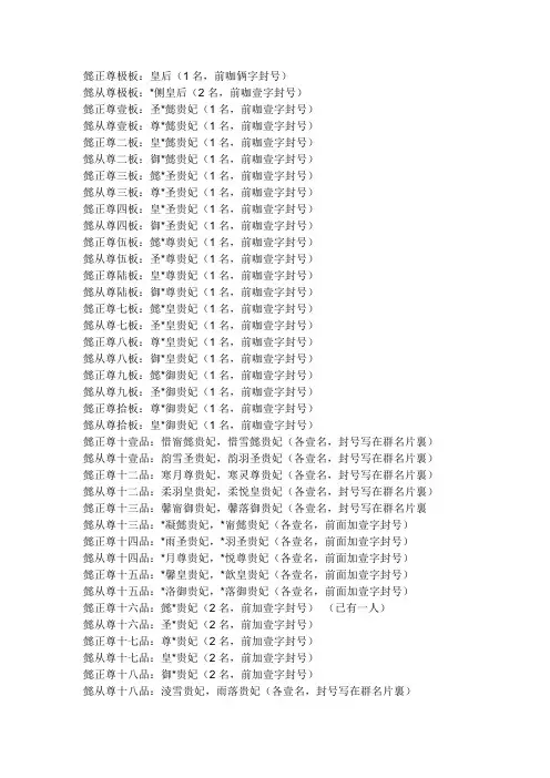 宫斗群职位