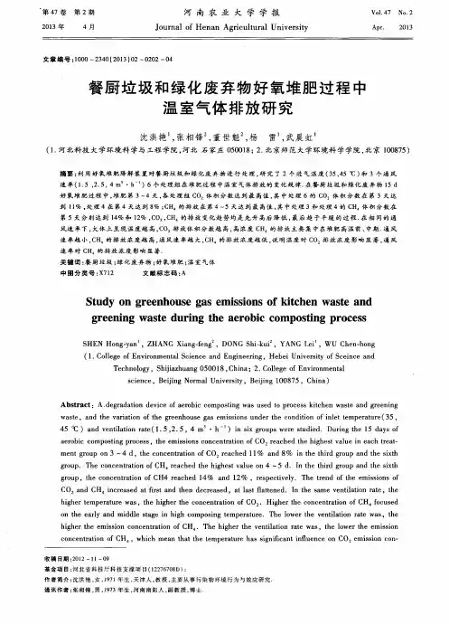 餐厨垃圾和绿化废弃物好氧堆肥过程中温室气体排放研究