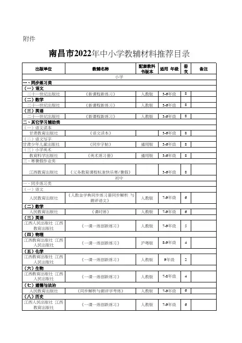 南昌市2022年中小学教辅材料推荐目录