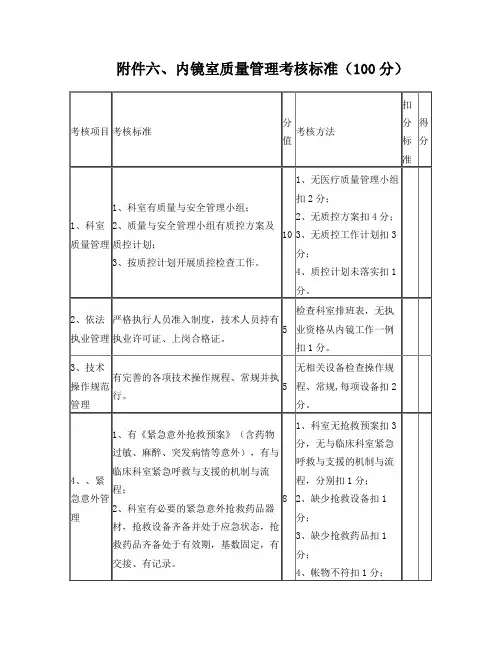 内镜室质量管理考核标准