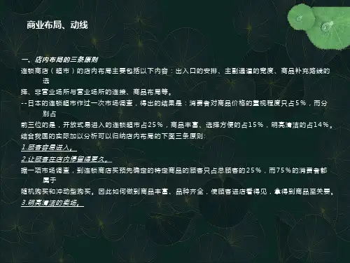 大型超市商业布局和动线