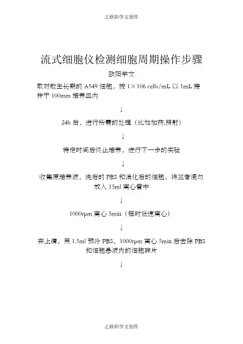 流式细胞仪检测细胞周期操作步骤