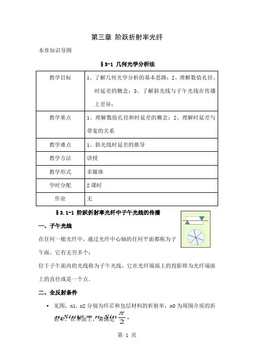 光纤光学-第三章精品文档11页