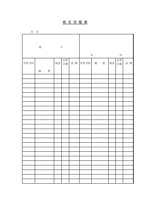 收支日报表格式
