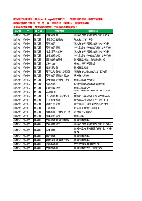 2020新版山东省滨州市博兴县陶瓷工商企业公司商家名录名单联系电话号码地址大全28家