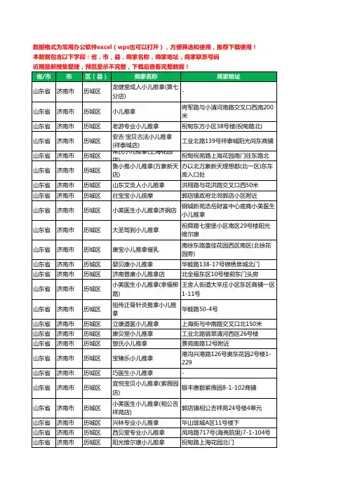 2020新版山东省济南市历城区小儿推拿工商企业公司商家名录名单黄页联系电话号码地址大全66家
