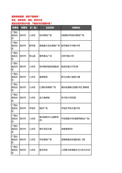 新版广西壮族自治区贺州市商场企业公司商家户名录单联系方式地址大全26家
