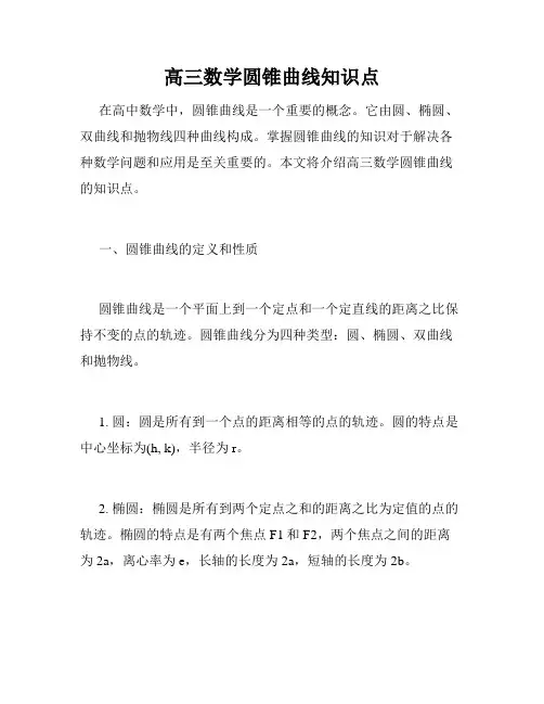 高三数学圆锥曲线知识点