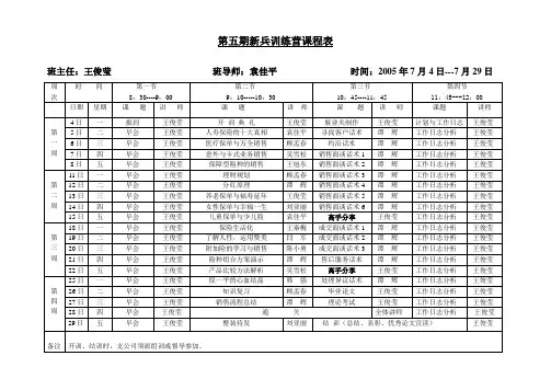 5期新兵训练营课程表