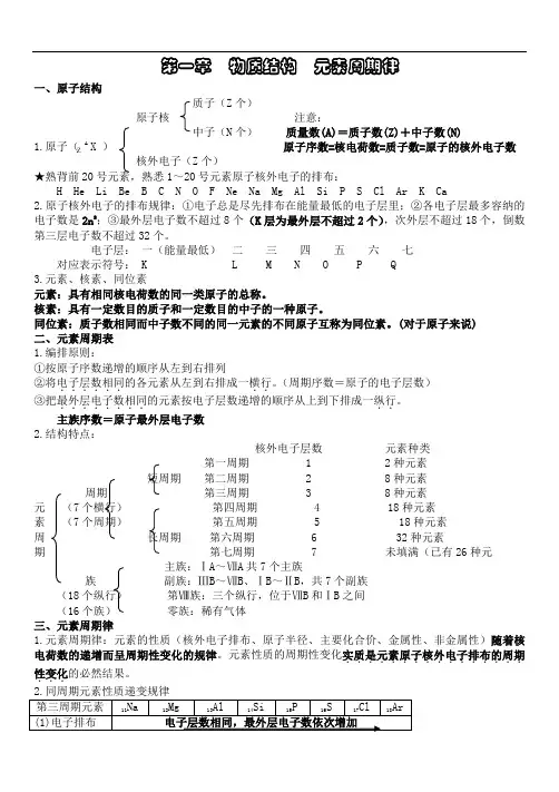 高一化学必修二知识点总结归纳