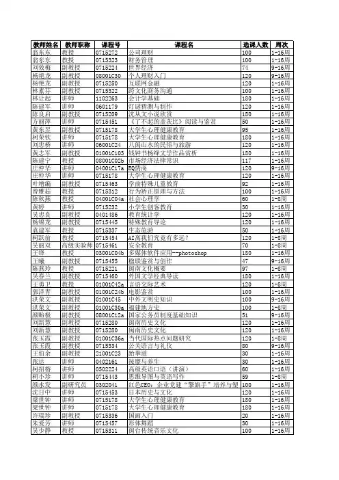 2019年春校选课课程表