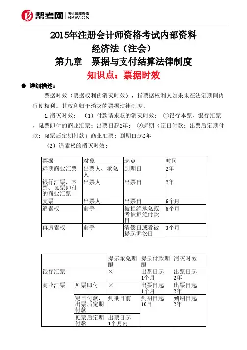 第九章 票据与支付结算法律制度-票据时效