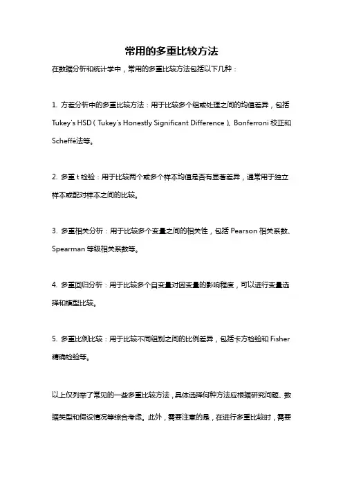 常用的多重比较方法