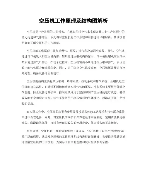 空压机工作原理及结构图解析