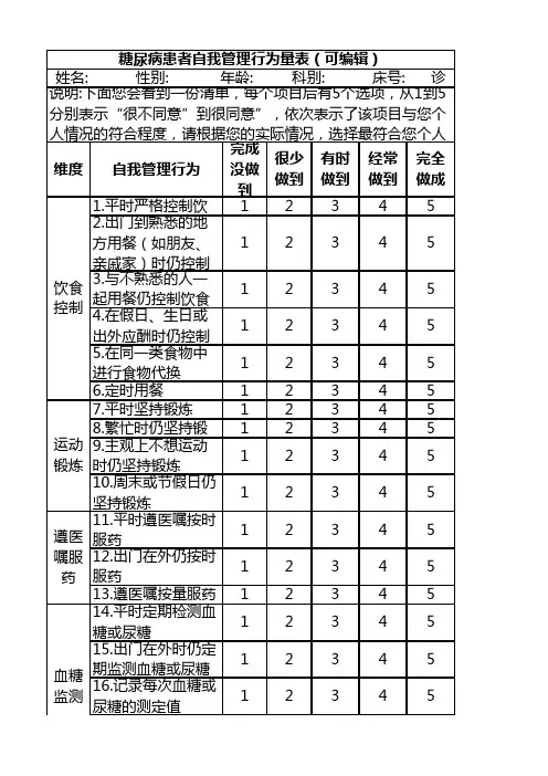 糖尿病患者自我管理行为量表(可编辑)