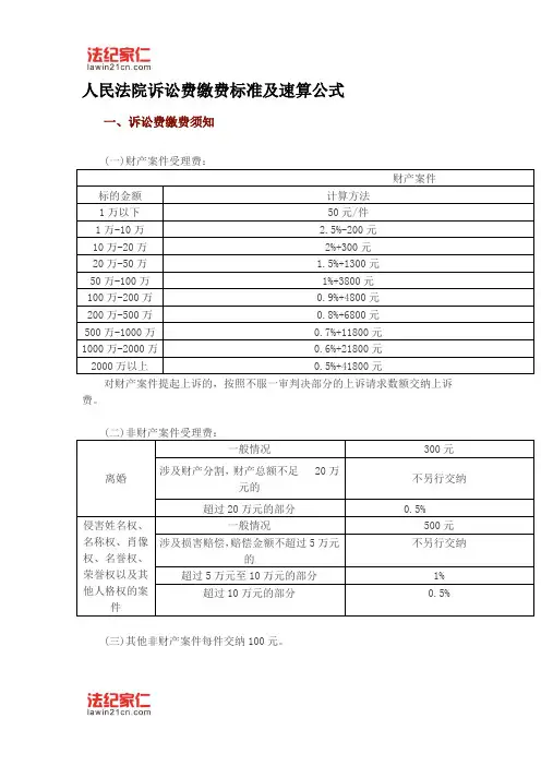 人民法院诉讼费缴费标准及速算公式