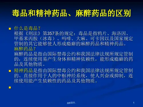 处方管理办法ppt课件