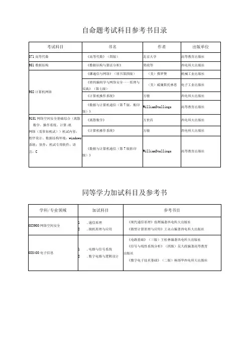 自命题考试科目参考书目录