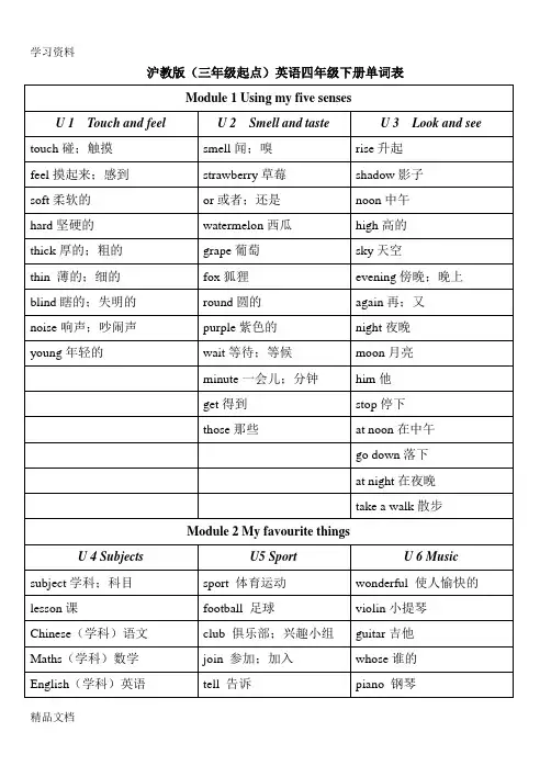 最新沪教版(三级起点)英语四级下册单词表word版本