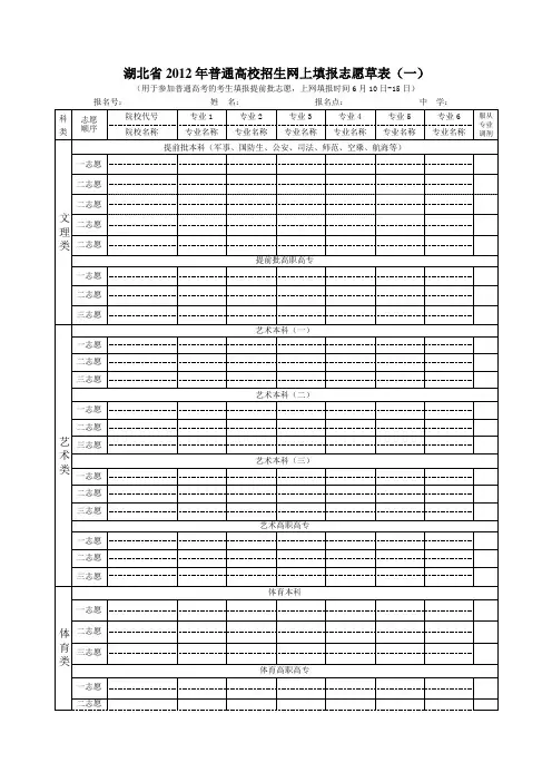 湖北省2012年普通高校招生网上填报志愿草表