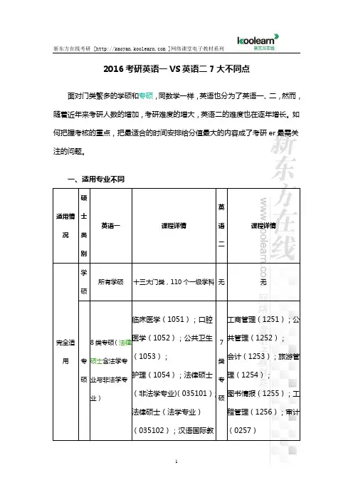 2016考研英语一VS英语二7大不同点