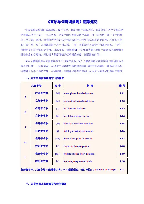 【音标注解】英语单词拼读规则