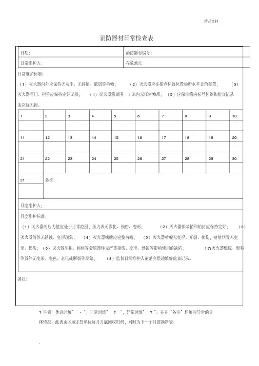 消防器材日常检查表