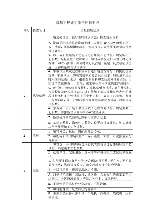 路基工程施工质量控制要点