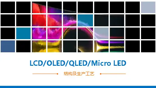 精通LCD、OLED、QLED、Micro-LED显示结构及生产制造工艺