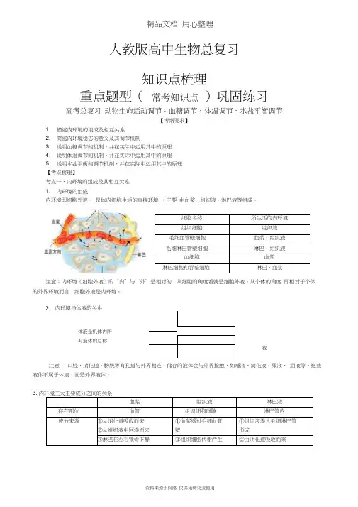 人教版高中生物总复习[知识点整理及重点题型梳理]——血糖调节、体温调节、水盐平衡调节