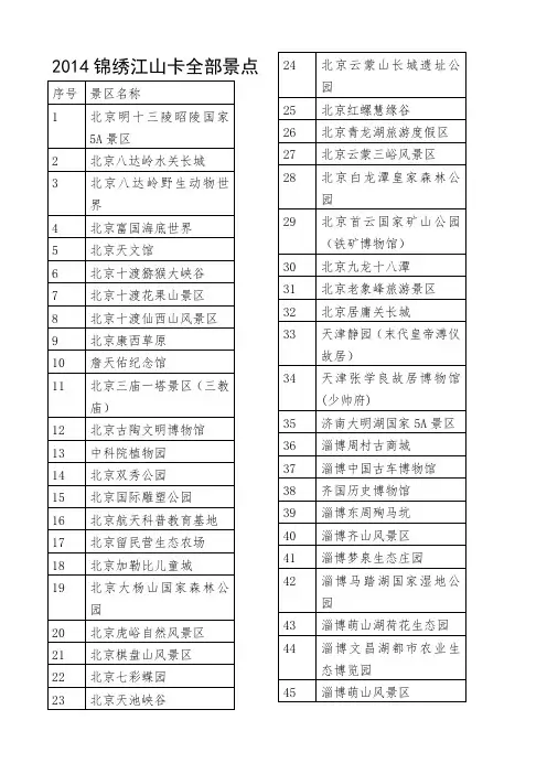 2014锦绣江山全国