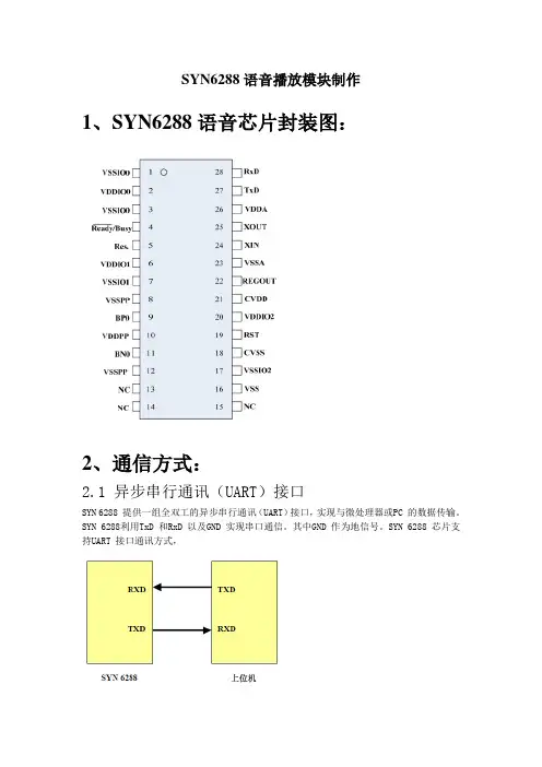 SYN6288语音播放模块(终极版)