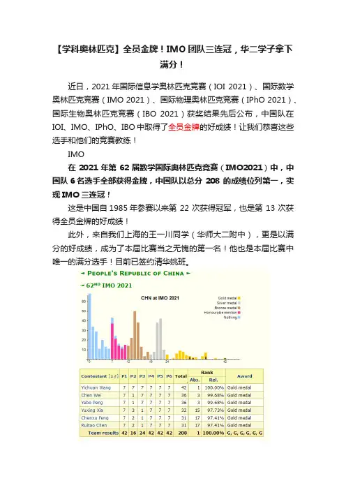 【学科奥林匹克】全员金牌！IMO团队三连冠，华二学子拿下满分！