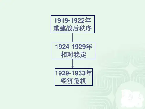 历史：2.3《1929~1933年资本主义世界的经济大危机》课件(人教大纲版)