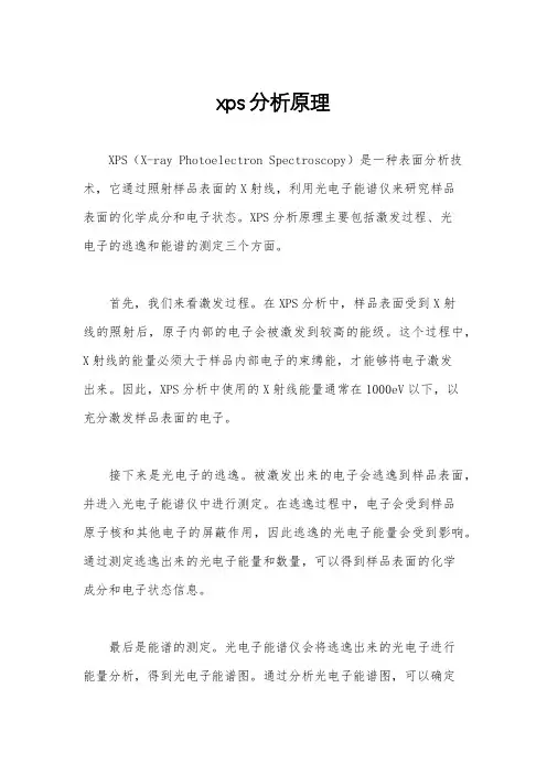 xps分析原理